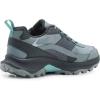image:imageMerrell Womens Speed Strike 2 WaterproofMonument